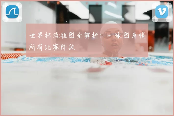 世界杯流程图全解析：一张图看懂所有比赛阶段
